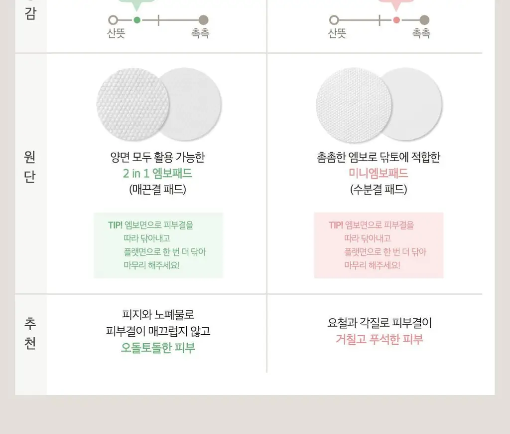 [단독기획] 스킨푸드 패드 레시피 11종 모음 상세페이지 167